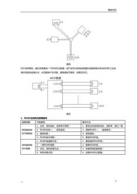 同轴半球摄像机怎么接线(同轴半球摄像机怎么接线图解)-第3张图片-安保之家 同轴半球摄像机怎么接线(同轴半球摄像机怎么接线图解)-第3张图片-安保之家