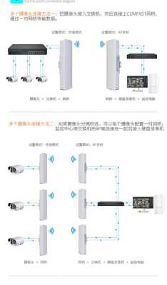 网桥加摄像机怎么设置(水星网桥怎么连接摄像头)-第1张图片-安保之家 网桥加摄像机怎么设置(水星网桥怎么连接摄像头)-第1张图片-安保之家