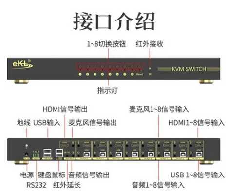 八口切换器怎么使用(八口切换器怎么使用教程)-第3张图片-安保之家 八口切换器怎么使用(八口切换器怎么使用教程)-第3张图片-安保之家
