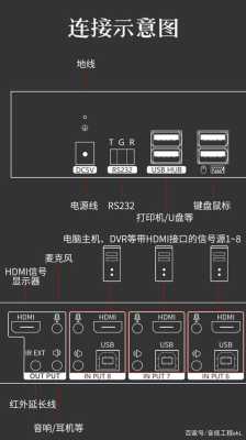 八口切换器怎么使用(八口切换器怎么使用教程)-第1张图片-安保之家 八口切换器怎么使用(八口切换器怎么使用教程)-第1张图片-安保之家