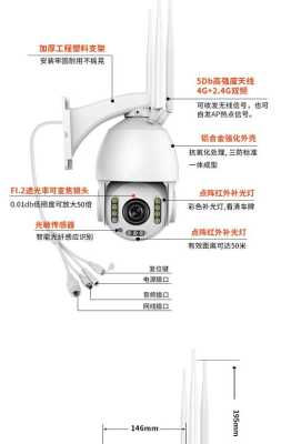 监控器怎么设置存储啊(摄像头如何设置储存到内存卡)-第3张图片-安保之家 监控器怎么设置存储啊(摄像头如何设置储存到内存卡)-第3张图片-安保之家