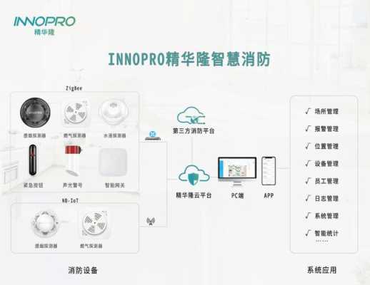 一键报警器怎么和110连接,110联网报警器怎么安装的-第2张图片-安保之家 一键报警器怎么和110连接,110联网报警器怎么安装的-第2张图片-安保之家