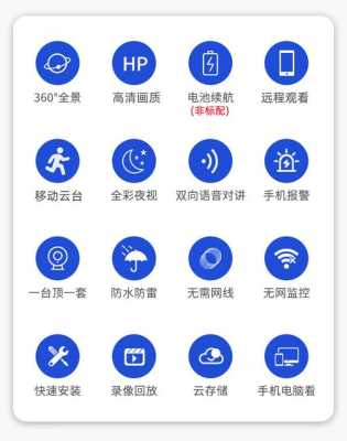 九安无线监控可以多少人安装,九安无线摄像头使用说明书-第2张图片-安保之家 九安无线监控可以多少人安装,九安无线摄像头使用说明书-第2张图片-安保之家