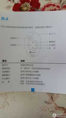 九安无线监控可以多少人安装,九安无线摄像头使用说明书-第3张图片-安保之家 九安无线监控可以多少人安装,九安无线摄像头使用说明书-第3张图片-安保之家