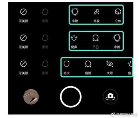 摄像机怎么用聚焦圈(OPPO手机聚焦圈如何变大)-第3张图片-安保之家 摄像机怎么用聚焦圈(OPPO手机聚焦圈如何变大)-第3张图片-安保之家