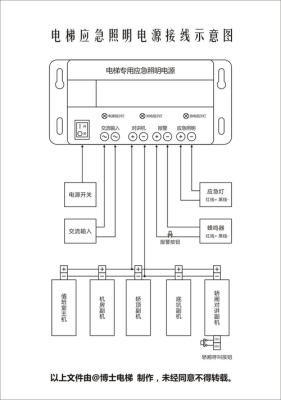 电梯到站灯电源接线方法,电梯监控电源怎么接线图解-第3张图片-安保之家 电梯到站灯电源接线方法,电梯监控电源怎么接线图解-第3张图片-安保之家