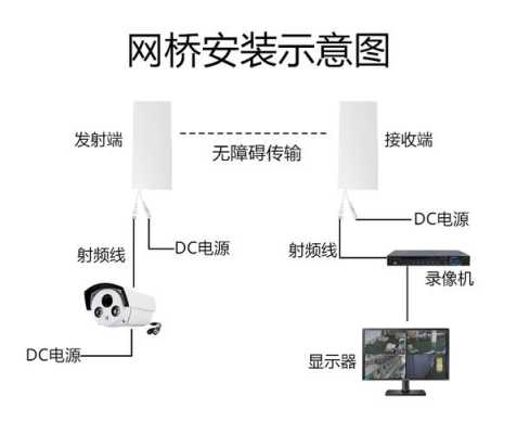 怎么安装电梯监控视频教程(怎么安装电梯监控视频教程下载)-第1张图片-安保之家 怎么安装电梯监控视频教程(怎么安装电梯监控视频教程下载)-第1张图片-安保之家