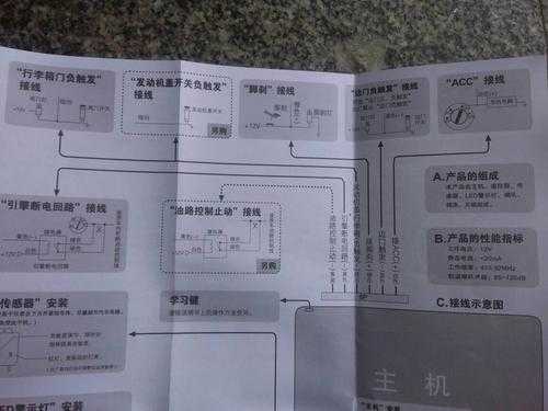 gsm防盗报警器怎么设置(铁将军防盗器如何解除自动上锁的功能)-第1张图片-安保之家 gsm防盗报警器怎么设置(铁将军防盗器如何解除自动上锁的功能)-第1张图片-安保之家