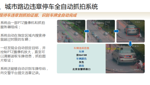 智能停车场怎么查监控(智能停车场怎么查监控录像)-第1张图片-安保之家 智能停车场怎么查监控(智能停车场怎么查监控录像)-第1张图片-安保之家