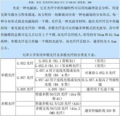 怎么区分单模跟多模光纤(如何区分单模光纤与多模光纤)-第2张图片-安保之家 怎么区分单模跟多模光纤(如何区分单模光纤与多模光纤)-第2张图片-安保之家
