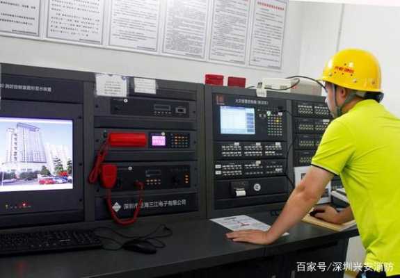 消防主机的保养内容是什么,燃气报警器主机怎么保养视频-第1张图片-安保之家 消防主机的保养内容是什么,燃气报警器主机怎么保养视频-第1张图片-安保之家