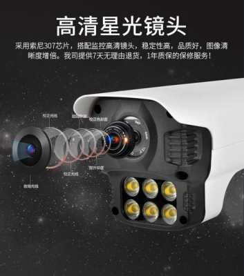 黑光摄像头怎么显示数据(黑光摄像头怎么显示数据来源)-第2张图片-安保之家 黑光摄像头怎么显示数据(黑光摄像头怎么显示数据来源)-第2张图片-安保之家