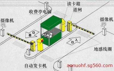 道闸服务器怎么处理(道闸服务器怎么处理掉)-第2张图片-安保之家 道闸服务器怎么处理(道闸服务器怎么处理掉)-第2张图片-安保之家