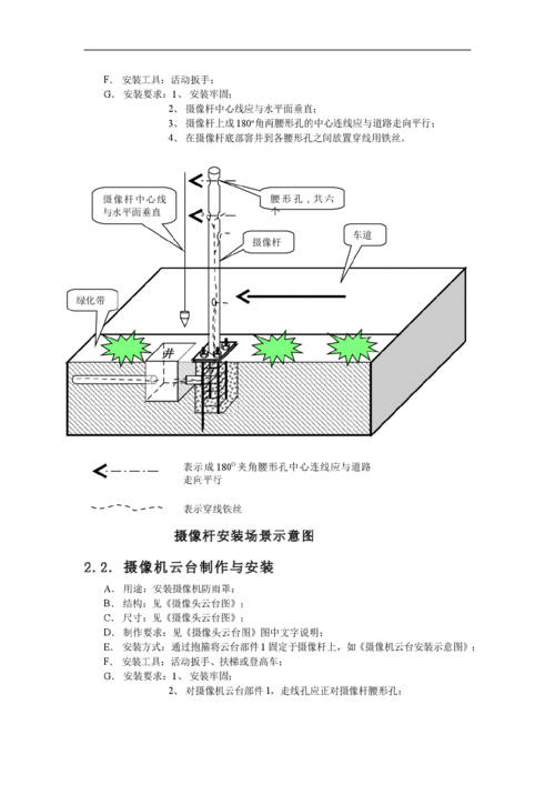监控立杆防雷接地的正确接法，摄像机防雷怎么做的-第3张图片-安保之家