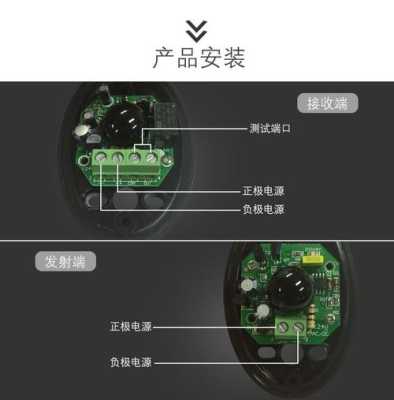 怎么扫描红外设备,红外线探头怎么设置-第2张图片-安保之家 怎么扫描红外设备,红外线探头怎么设置-第2张图片-安保之家