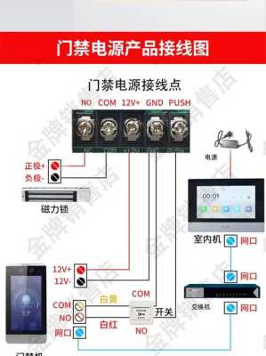 hikvision可视门铃使用说明,hikvision可视对讲说明书-第3张图片-安保之家 hikvision可视门铃使用说明,hikvision可视对讲说明书-第3张图片-安保之家