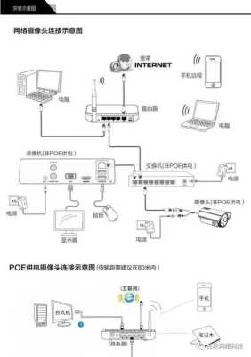 监控如何添加视频源,视频监控怎么添加摄像头设备-第3张图片-安保之家 监控如何添加视频源,视频监控怎么添加摄像头设备-第3张图片-安保之家