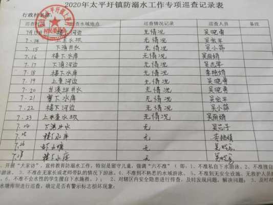 超市防盗防巡报告怎么写(超市防盗防巡报告怎么写的)-第3张图片-安保之家 超市防盗防巡报告怎么写(超市防盗防巡报告怎么写的)-第3张图片-安保之家
