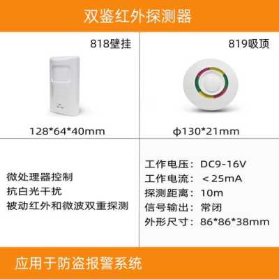 入侵探测器类别怎么写(入侵探测器类别怎么写的)-第3张图片-安保之家 入侵探测器类别怎么写(入侵探测器类别怎么写的)-第3张图片-安保之家