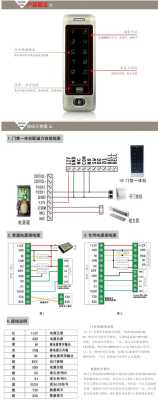 门禁地址码怎么设置(门禁地址码怎么设置的)-第1张图片-安保之家 门禁地址码怎么设置(门禁地址码怎么设置的)-第1张图片-安保之家