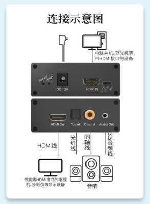 怎么分离HDMI的音频信号(怎么分离hdmi的音频信号源)-第1张图片-安保之家 怎么分离HDMI的音频信号(怎么分离hdmi的音频信号源)-第1张图片-安保之家