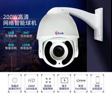 高速球摄像机怎么设置(高速球摄像机安装视频)-第2张图片-安保之家 高速球摄像机怎么设置(高速球摄像机安装视频)-第2张图片-安保之家