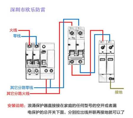防浪涌保护器怎么用(防浪涌 保护器 和 限位 开关 怎么 连接)-第1张图片-安保之家 防浪涌保护器怎么用(防浪涌 保护器 和 限位 开关 怎么 连接)-第1张图片-安保之家