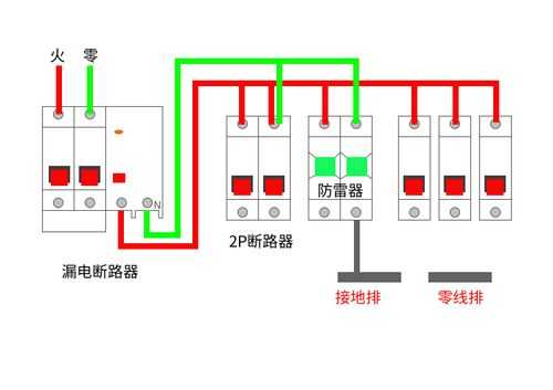 防浪涌保护器怎么用(防浪涌 保护器 和 限位 开关 怎么 连接)-第2张图片-安保之家 防浪涌保护器怎么用(防浪涌 保护器 和 限位 开关 怎么 连接)-第2张图片-安保之家