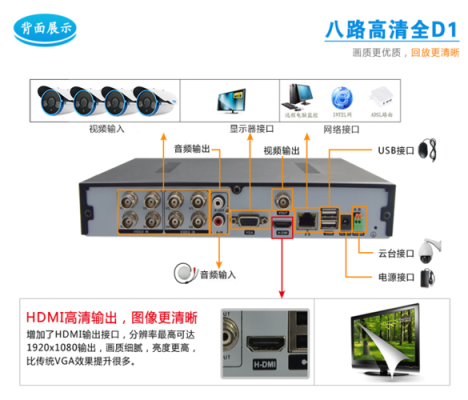 监控怎么带多个显示器(监控怎么带多个显示器看)-第2张图片-安保之家 监控怎么带多个显示器(监控怎么带多个显示器看)-第2张图片-安保之家