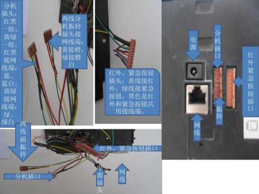 门禁可视对讲,改位置用什么线缆延长,音频线怎么用网线延长线接-第3张图片-安保之家 门禁可视对讲,改位置用什么线缆延长,音频线怎么用网线延长线接-第3张图片-安保之家