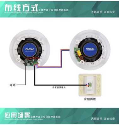 吊顶喇叭线怎么连,天花喇叭4根线怎么接线-第3张图片-安保之家 吊顶喇叭线怎么连,天花喇叭4根线怎么接线-第3张图片-安保之家