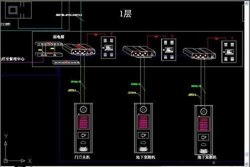 安防摄像机怎么画图(安防弱电施工员有前途吗)-第2张图片-安保之家 安防摄像机怎么画图(安防弱电施工员有前途吗)-第2张图片-安保之家