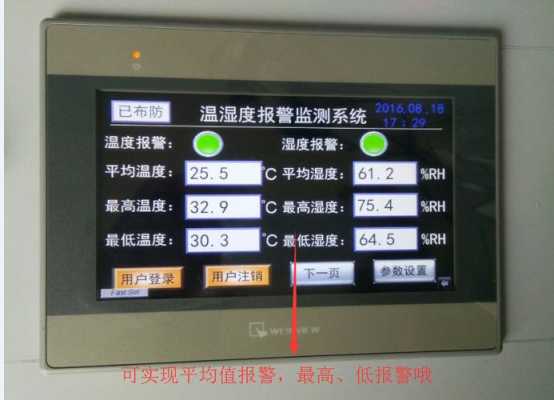 机房温湿度报警怎么处理,机房湿度达不到怎么办呢-第1张图片-安保之家 机房温湿度报警怎么处理,机房湿度达不到怎么办呢-第1张图片-安保之家