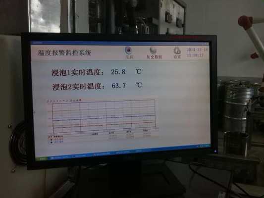 机房温湿度报警怎么处理,机房湿度达不到怎么办呢-第2张图片-安保之家 机房温湿度报警怎么处理,机房湿度达不到怎么办呢-第2张图片-安保之家