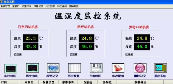 机房温湿度报警怎么处理,机房湿度达不到怎么办呢-第3张图片-安保之家 机房温湿度报警怎么处理,机房湿度达不到怎么办呢-第3张图片-安保之家