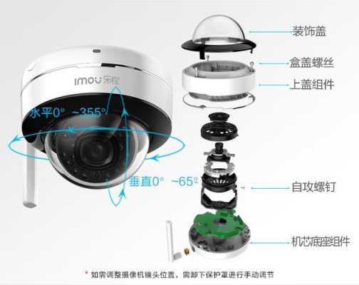 乐橙监控器怎么连接(乐橙监控器怎么连接wifi)-第2张图片-安保之家 乐橙监控器怎么连接(乐橙监控器怎么连接wifi)-第2张图片-安保之家