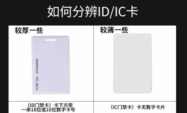 ic卡、id卡和门禁卡的区别和使用方式是什么,cpu卡国密算法 怎么获取内存-第2张图片-安保之家 ic卡、id卡和门禁卡的区别和使用方式是什么,cpu卡国密算法 怎么获取内存-第2张图片-安保之家