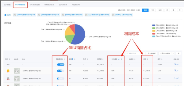 淘宝上的监控怎么样(淘宝上的监控怎么样可靠吗)-第1张图片-安保之家 淘宝上的监控怎么样(淘宝上的监控怎么样可靠吗)-第1张图片-安保之家