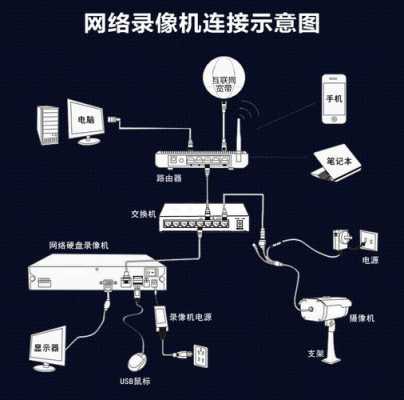 海康nvr录像机怎么实现语音对讲,硬盘录像机对讲功能-第3张图片-安保之家 海康nvr录像机怎么实现语音对讲,硬盘录像机对讲功能-第3张图片-安保之家