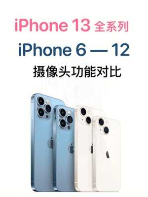 摄像头256gb和128gb区别,怎么看摄像头容量多少-第1张图片-安保之家 摄像头256gb和128gb区别,怎么看摄像头容量多少-第1张图片-安保之家