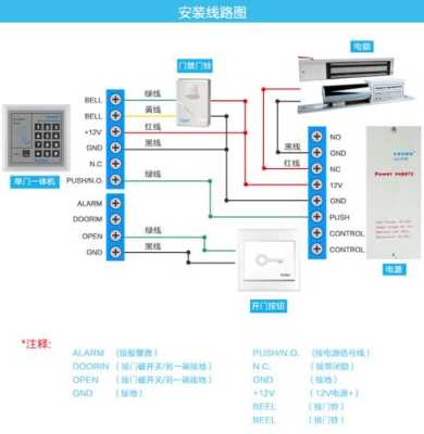 门禁刷卡带密码怎样接线,刷卡锁接线图-第3张图片-安保之家 门禁刷卡带密码怎样接线,刷卡锁接线图-第3张图片-安保之家