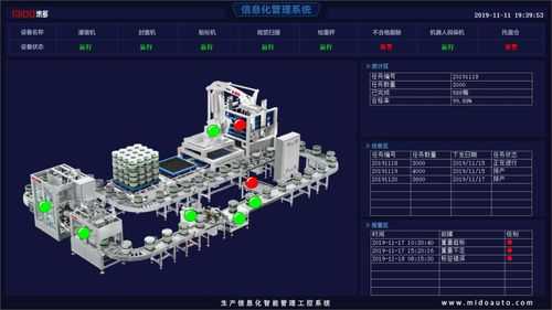 智能化工程怎么做(智能化工程主要做什么)-第3张图片-安保之家 智能化工程怎么做(智能化工程主要做什么)-第3张图片-安保之家