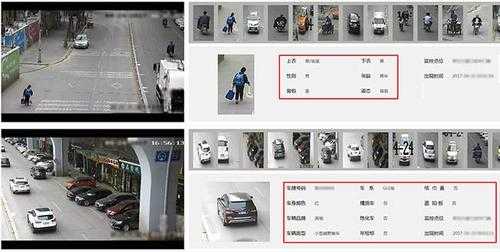 天眼监控安防怎么样(治安天眼的功能介绍)-第3张图片-安保之家 天眼监控安防怎么样(治安天眼的功能介绍)-第3张图片-安保之家