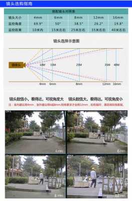 监控图像怎么调清晰度(监控图像怎么调清晰度高)-第3张图片-安保之家 监控图像怎么调清晰度(监控图像怎么调清晰度高)-第3张图片-安保之家