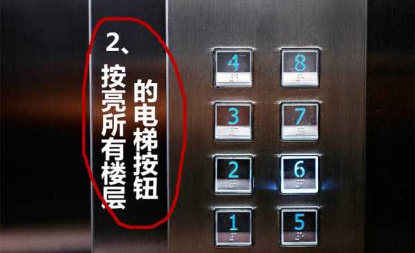 电梯按了报警电话怎么取消(电梯按了报警电话怎么取消掉)-第2张图片-安保之家 电梯按了报警电话怎么取消(电梯按了报警电话怎么取消掉)-第2张图片-安保之家