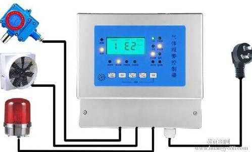 生物酒精怎么装报警器(生物酒精怎么装报警器视频)-第2张图片-安保之家 生物酒精怎么装报警器(生物酒精怎么装报警器视频)-第2张图片-安保之家