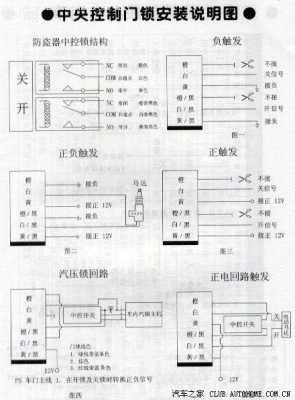中控盒与主机怎么接线(行车控制箱线路接法)-第3张图片-安保之家 中控盒与主机怎么接线(行车控制箱线路接法)-第3张图片-安保之家