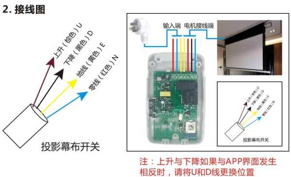 投影幕布开关咋接线,中控怎么控制投影幕布大小-第1张图片-安保之家 投影幕布开关咋接线,中控怎么控制投影幕布大小-第1张图片-安保之家
