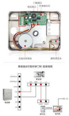 灵性锁四根线怎么接(祥云锁的寓意和象征)-第2张图片-安保之家 灵性锁四根线怎么接(祥云锁的寓意和象征)-第2张图片-安保之家