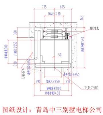 电梯贯通门怎么设置开单边(电梯贯通门怎么设置开单边门)-第1张图片-安保之家 电梯贯通门怎么设置开单边(电梯贯通门怎么设置开单边门)-第1张图片-安保之家